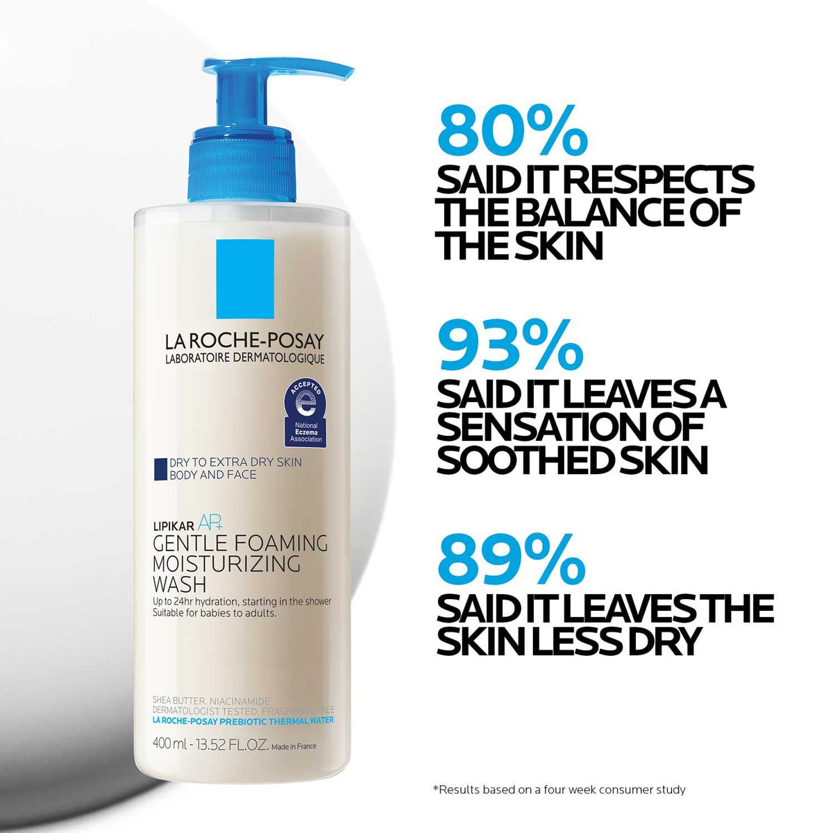 Lipikar Wash AP+ Moisturizing Body & Face Wash